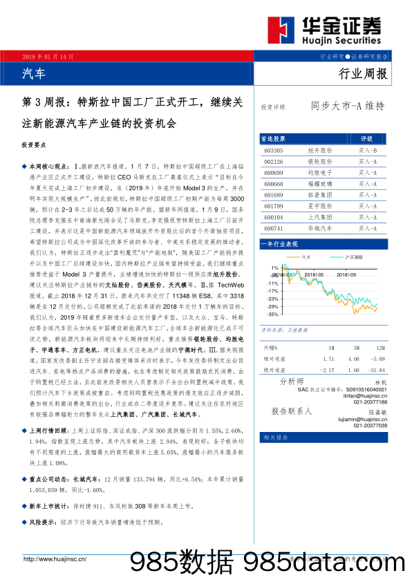 汽车第3周报：特斯拉中国工厂正式开工，继续关注新能源汽车产业链的投资机会_华金证券