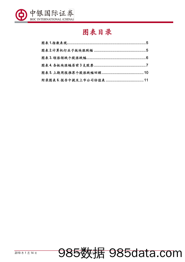 计算机行业周报：调仓与商誉多因素增大波动性_中银国际插图2