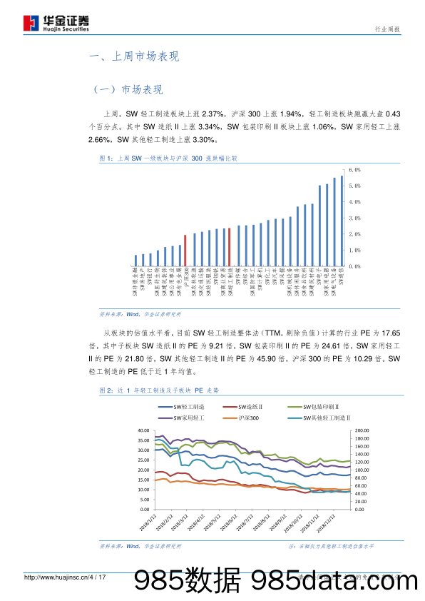 轻工制造行业周报：多家纸厂继续上调废纸收购价，玖龙2台纸机停机检修_华金证券插图3