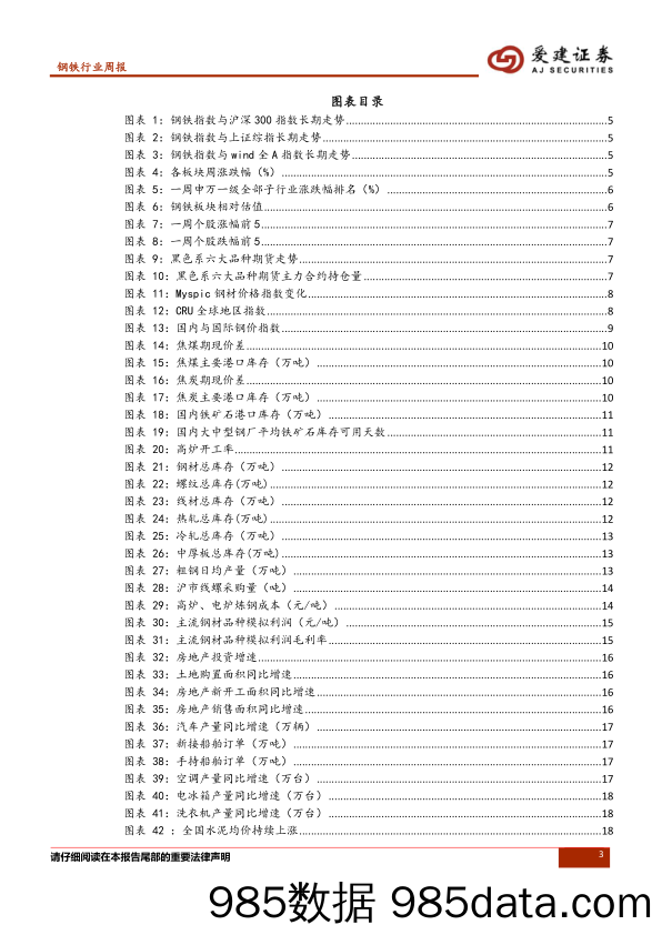 钢铁行业周报：社库增厂库减，冬储渐起_爱建证券插图2