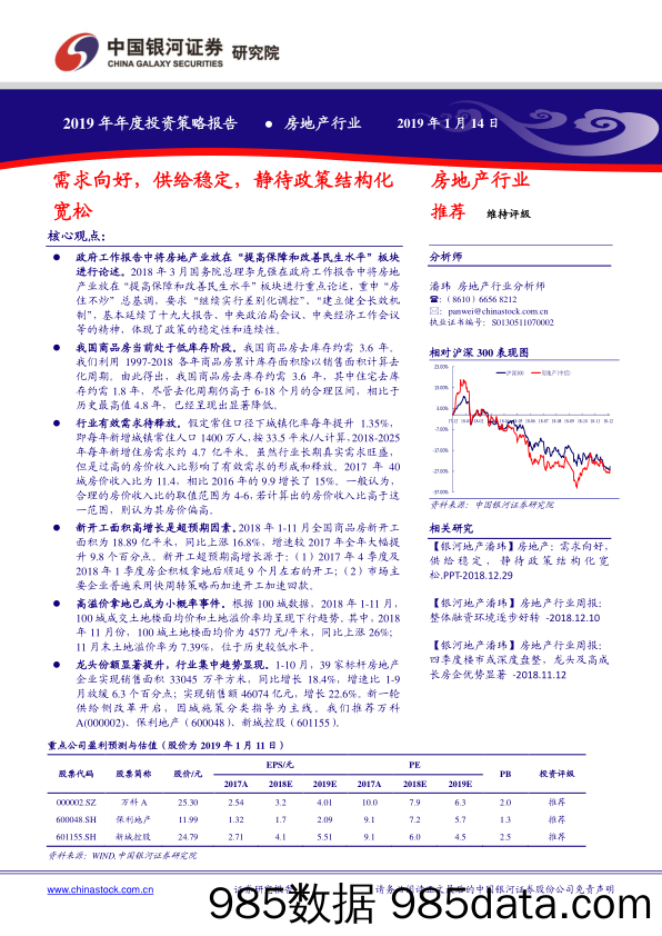 房地产行业2019年年度投资策略报告：需求向好，供给稳定，静待政策结构化宽松_中国银河