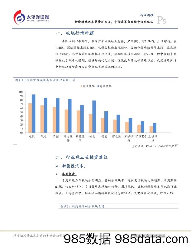 电气设备行业周报：新能源乘用车销量过百万，平价政策出台给予强烈信心_太平洋插图4