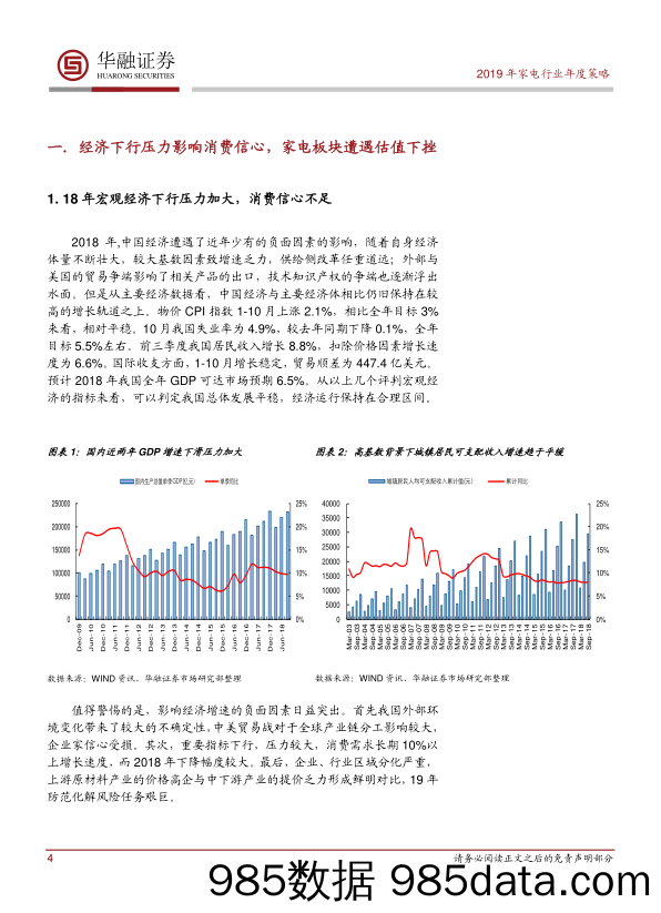 家电行业：2019年度策略报告：增强定力 静待估值修复_华融证券插图3