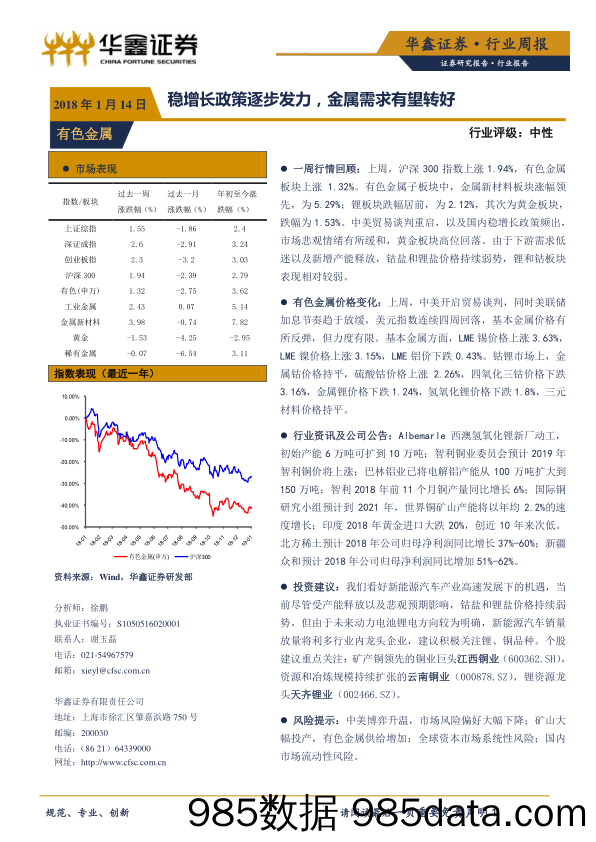 有色金属行业周报：稳增长政策逐步发力，金属需求有望转好_华鑫证券