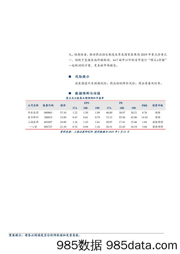 医药生物行业周报：医保局强调继续做好药品集采试点继续看好非药板块_上海证券插图1