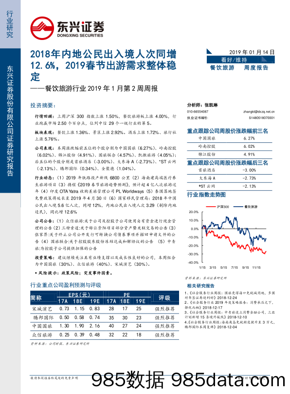 餐饮旅游行业2019年1月第2周周报：2018年内地公民出入境人次同增12.6%，2019春节出游需求整体稳定_东兴证券