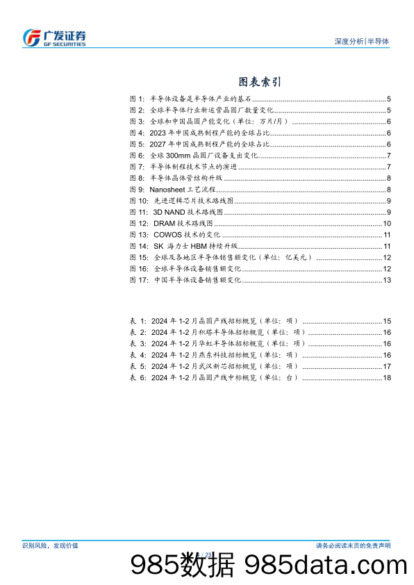 半导体设备行业国产替代趋势月度跟踪：2月设备新增招标量显著，检测／涂胶显影／减薄招标量居多-240429-广发证券插图3