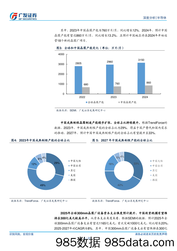 半导体设备行业国产替代趋势月度跟踪：2月设备新增招标量显著，检测／涂胶显影／减薄招标量居多-240429-广发证券插图5