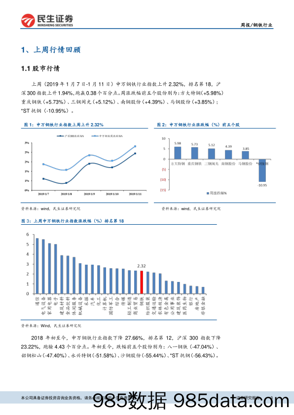 钢铁行业周报：关注弱冬储下的产量变化_民生证券插图2