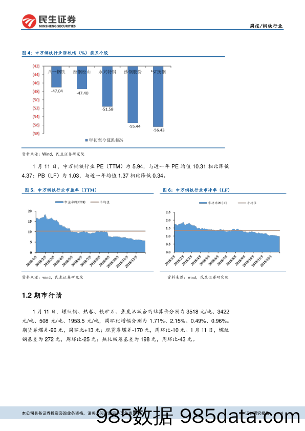 钢铁行业周报：关注弱冬储下的产量变化_民生证券插图3