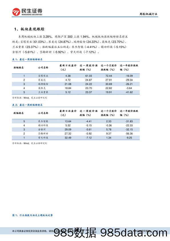 机械行业周报：汽车家电补贴有望重启，看好相关个股，推荐东睦股份_民生证券插图3