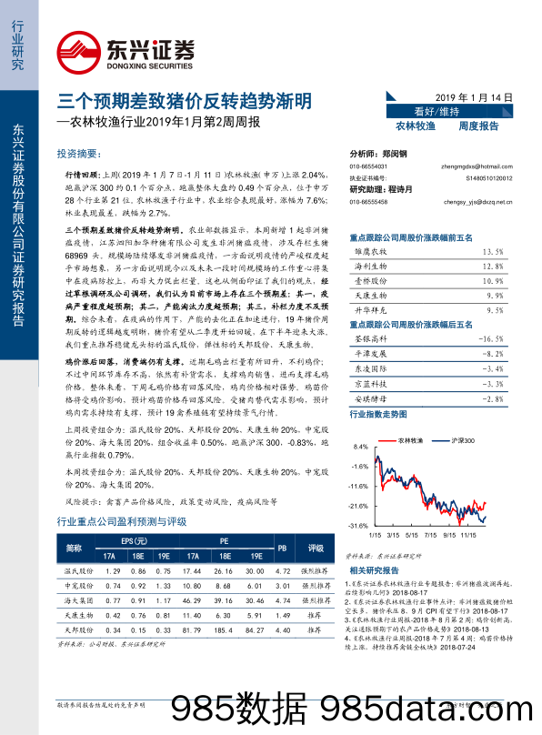 农林牧渔行业2019年1月第2周周报：三个预期差致猪价反转趋势渐明_东兴证券