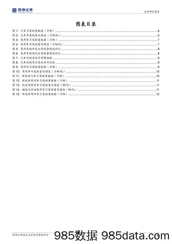 汽车行业专题分析：2018年汽车销量梳理：市场刹车，再起步_国海证券插图4