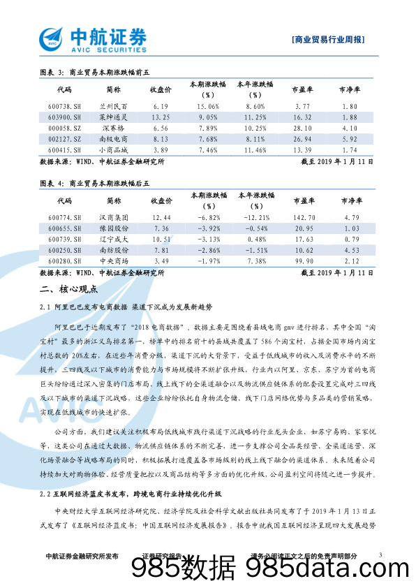 商业贸易行业周报：阿里巴巴发布电商数据，持续践行渠道下沉策略_中航证券插图2