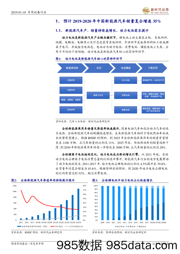 新能源汽车产业链之锂电设备篇：动力电池迎新一轮扩建，锂电设备龙头强者恒强_新时代证券插图3