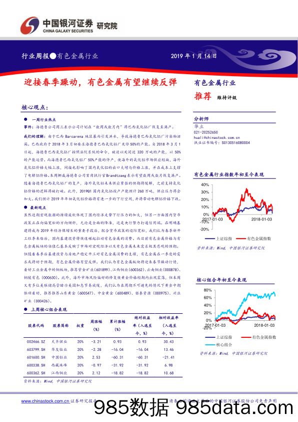 有色金属行业周报：迎接春季躁动，有色金属有望继续反弹_中国银河