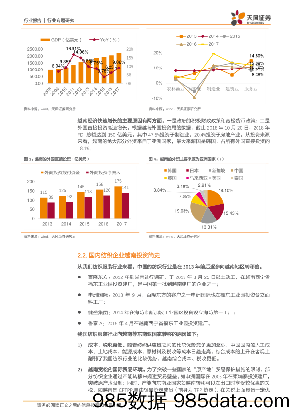 2019越南纺织服装行业投资指南_天风证券插图4