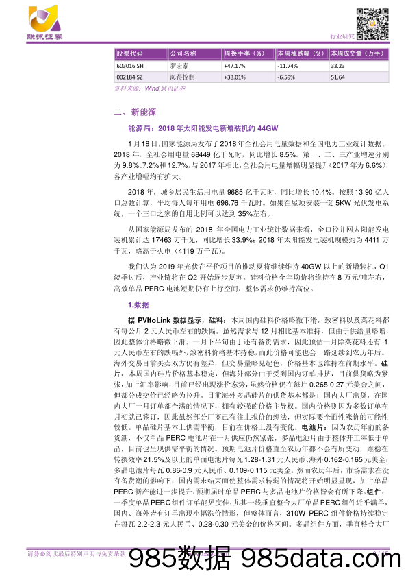 【联讯电新周报】风光政策预期向好，新能源汽车负面情绪渐消化_联讯证券插图5