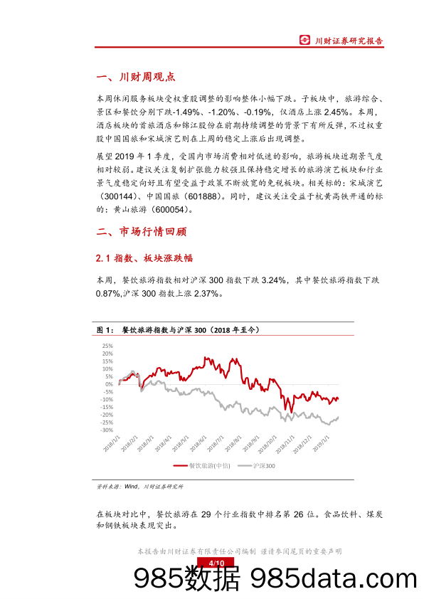 休闲服务行业周报：海口、博鳌免税店开业，北京推进市内免税落地_川财证券插图3