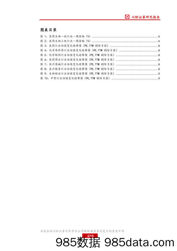 医药行业周报：国务院正式发布药品集采试点方案_川财证券插图2