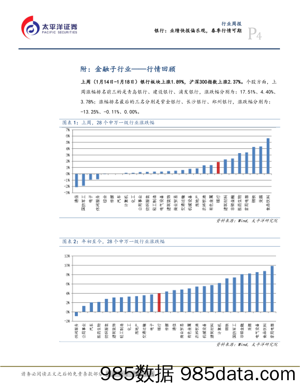 银行行业周报：业绩快报偏乐观，春季行情可期_太平洋插图3