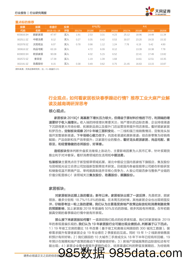 轻工制造行业研究周报：如何看家居板块春季躁动行情？推荐工业大麻产业解读及越南调研深思考_天风证券插图1