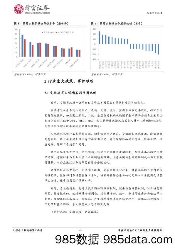 医药生物行业月度报告：政策影响余波未消，优质个股投资价值犹在_财富证券插图3