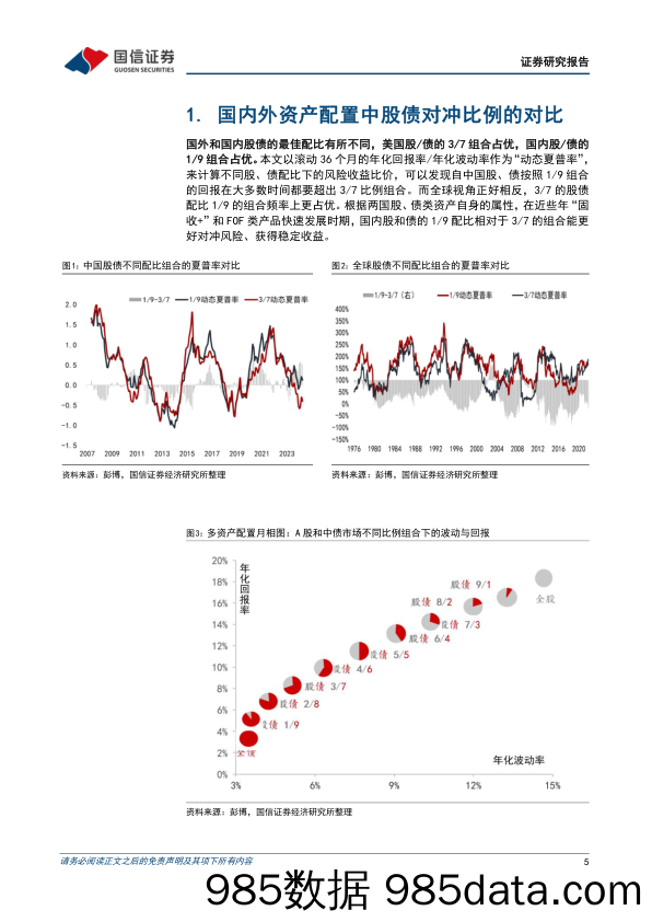 多元资产比较系列(七)：寻找股债配比的黄金分割点-240429-国信证券插图4