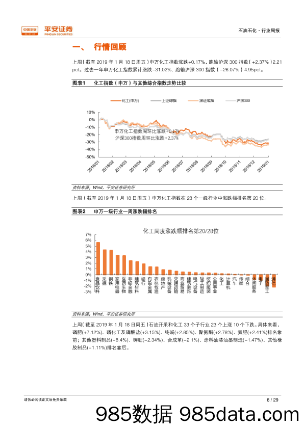 石油石化行业周报：美国乙烷公司1000万吨液化乙烷出口终端奠基_平安证券插图5