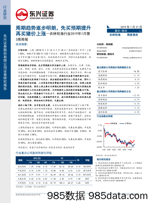 农林牧渔行业2019年1月第3周周报：周期趋势逐步明朗，先买预期提升再买猪价上涨_东兴证券