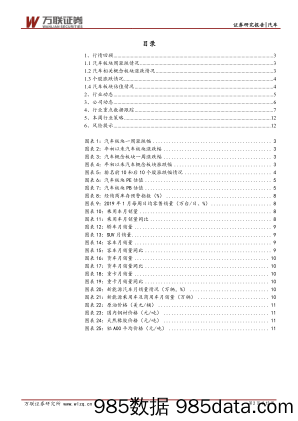 汽车行业周观点：新动能稳步形成，理性看待车市消费_万联证券插图1