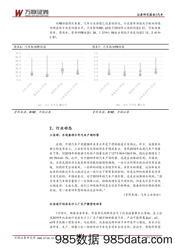 汽车行业周观点：新动能稳步形成，理性看待车市消费_万联证券插图4