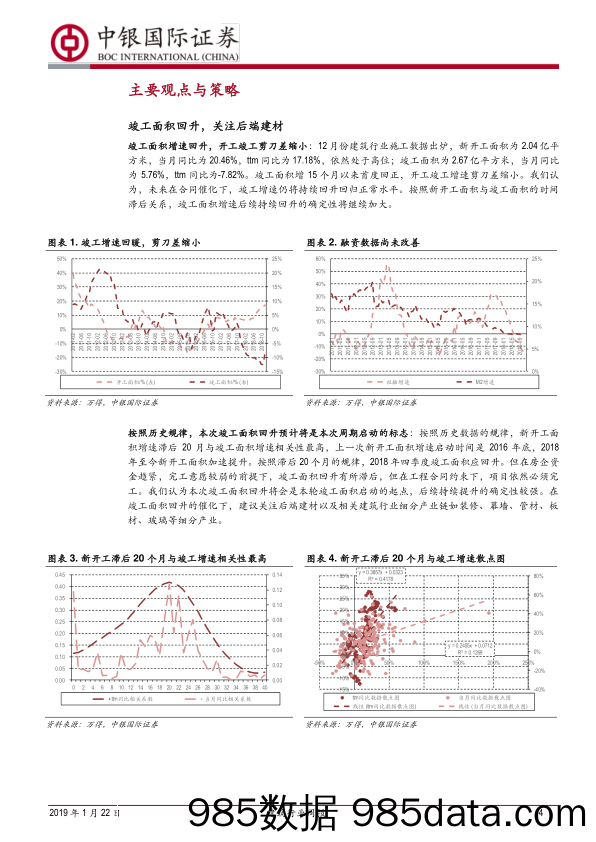 建筑行业周报：建筑开工竣工背离缩小，企业融资尚未改善_中银国际插图3