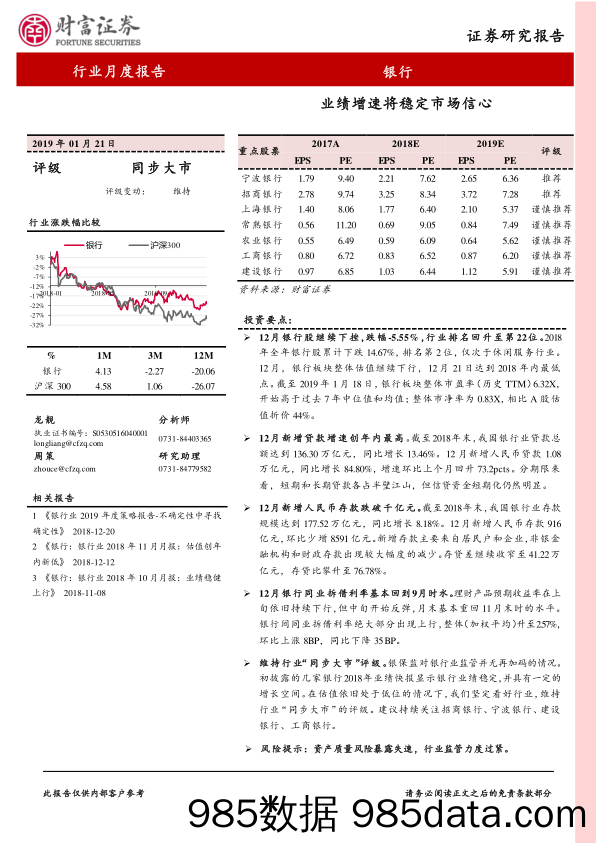 银行行业月度报告：业绩增速将稳定市场信心_财富证券