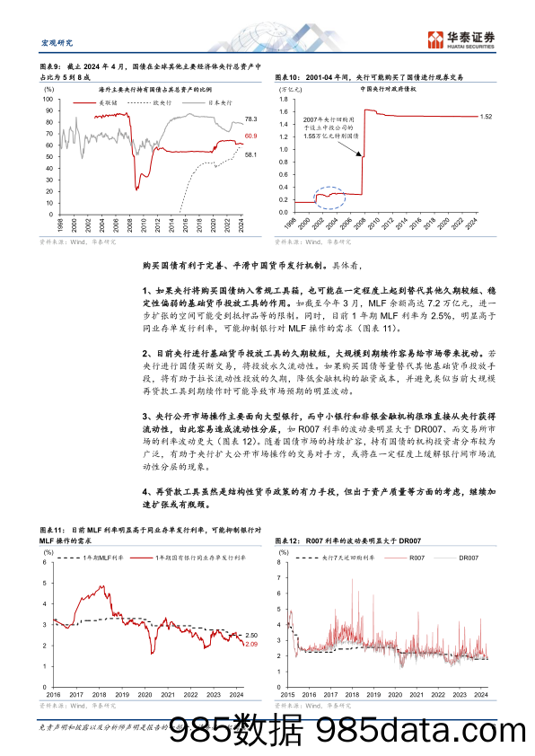 宏观专题研究：央行增持国债对货币政策框架转型的长期意义-240430-华泰证券插图5