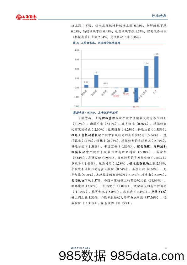 电气设备和新能源行业周报：光伏海外需求持续旺盛，隆基PERC电池效率再创记录_上海证券插图3