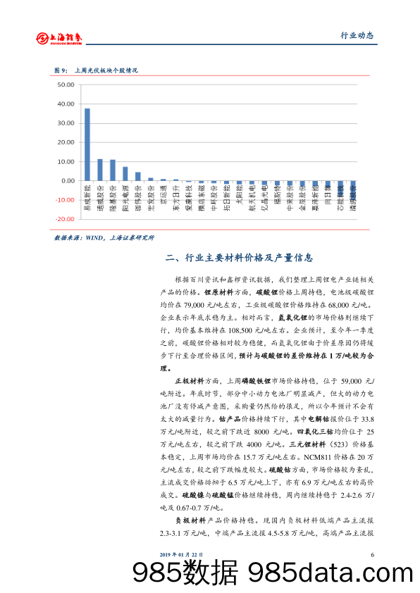 电气设备和新能源行业周报：光伏海外需求持续旺盛，隆基PERC电池效率再创记录_上海证券插图5