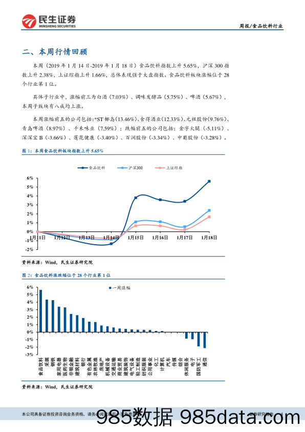 食品饮料行业：节前白酒企业控量挺价，多家调味品企业业绩报喜_民生证券插图3