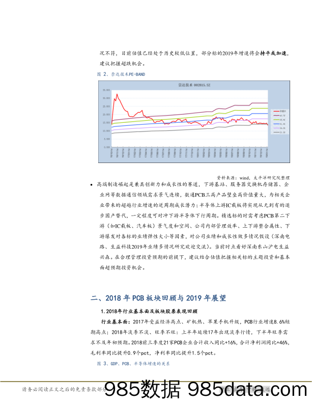 电子设备、仪器和元件行业点评报告：PCB-WEEKLY：看好PCB高端制造基本面及其大客户抵御风险能力，TSMC法说会指引半导体周期_太平洋插图4