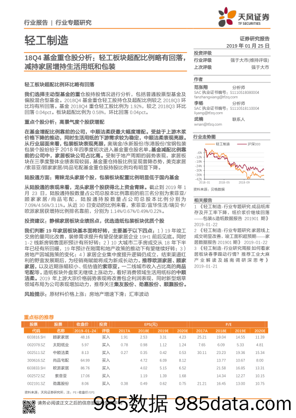 轻工制造行业专题研究：18Q4基金重仓股分析：轻工板块超配比例略有回落，减持家居增持生活用纸和包装_天风证券