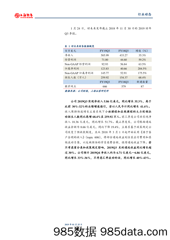 教育行业动态：好未来FY19Q3财报数据点评：营收增长35%，业绩增长205%，盈利大幅改善_上海证券插图2