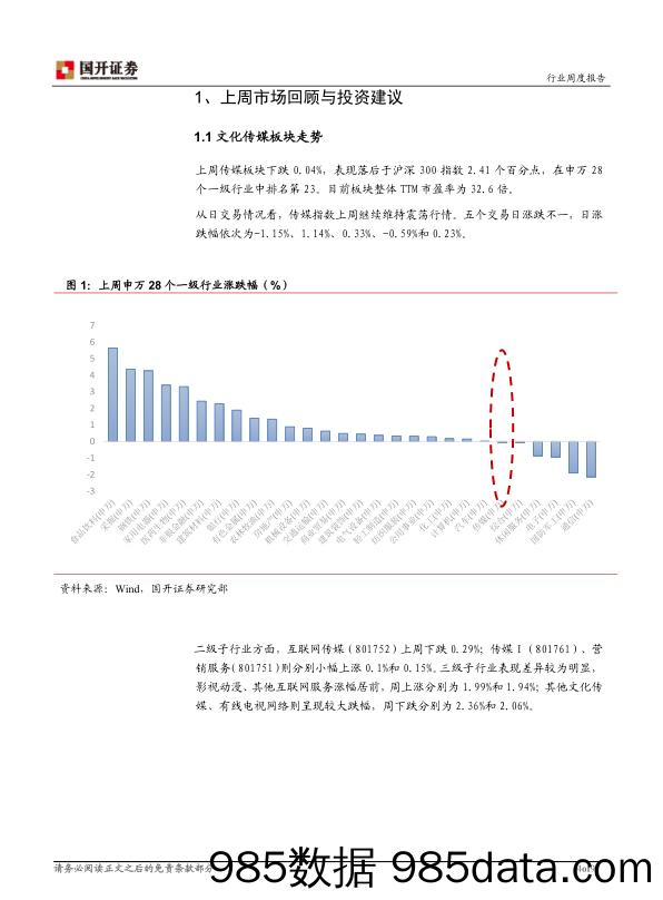 文化传媒行业周报：关注春节档行情对影视板块的积极影响_国开证券插图3