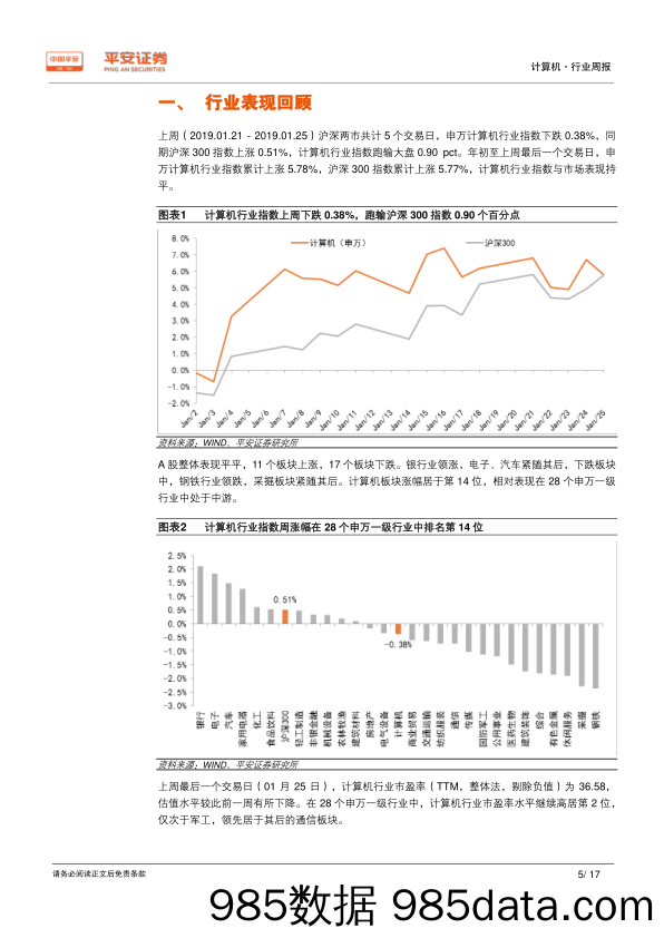 计算机行业周报：AlphaStar大比分战胜人类玩家，人工智能边界快速延展_平安证券插图4