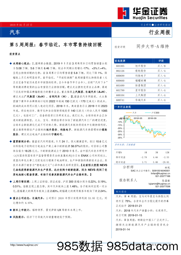 汽车行业第5周周报：春节临近，车市零售持续回_华金证券