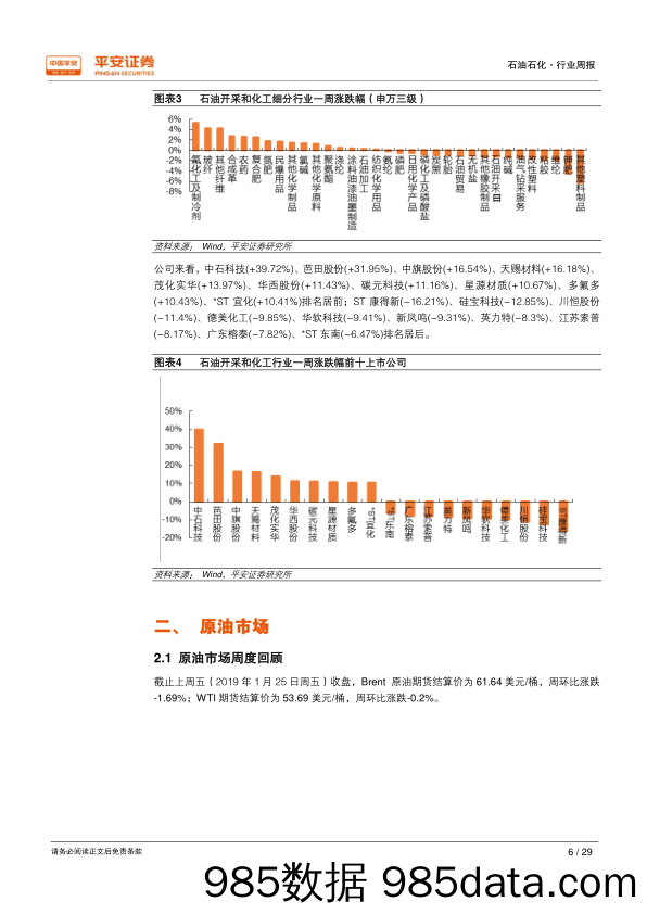 石油石化行业周报：欧佩克发布成员国及盟友减产配额清单，提振对减产信心_平安证券插图5