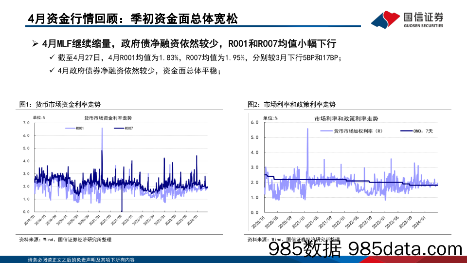 投资策略·固定收益2024年第五期：债海观潮，大势研判，阶段性背离几时休？-240429-华安证券插图5