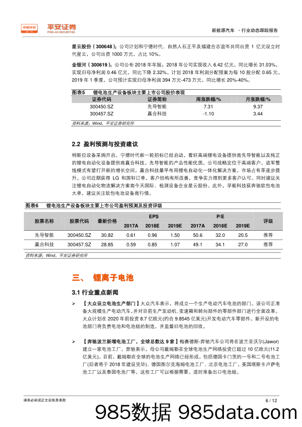 新能源汽车行业动态跟踪第167期：丰田松下成立合资公司_平安证券插图5