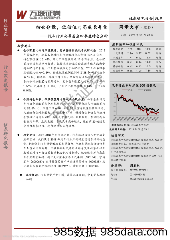 汽车行业公募基金四季度持仓分析：持仓分散，低估值与高成长并重_万联证券