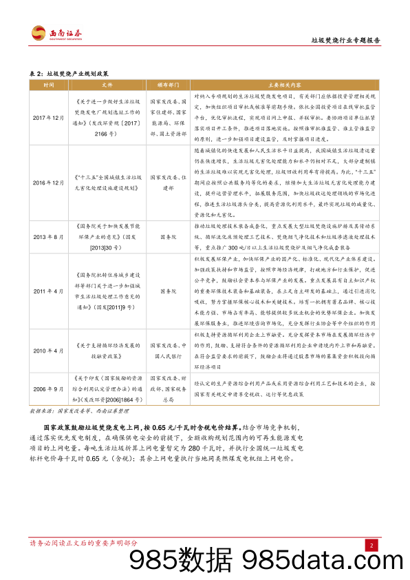 垃圾焚烧行业专题报告：垃圾焚烧占比较低，行业仍处于成长期_西南证券插图4