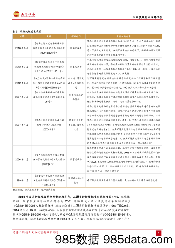 垃圾焚烧行业专题报告：垃圾焚烧占比较低，行业仍处于成长期_西南证券插图5